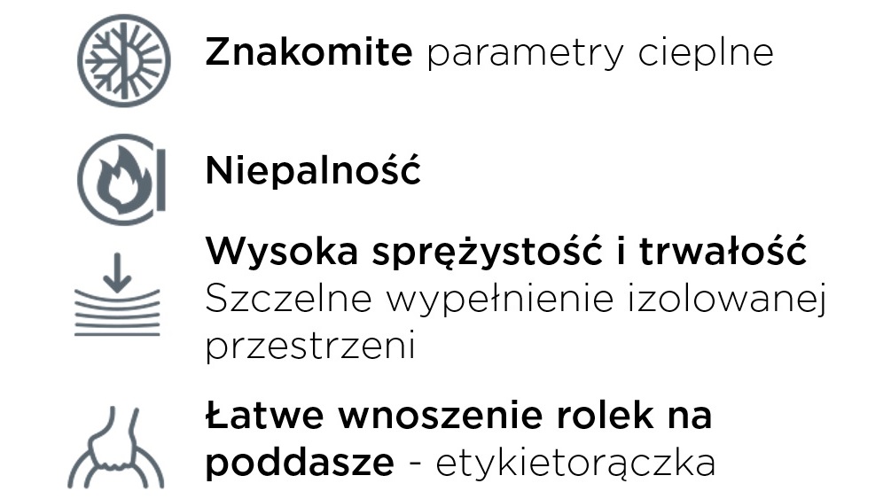 PRO korzyści dla inwestora i wykonawcy