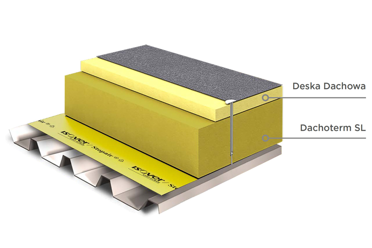 złoty dach isover
