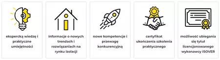 Co zyskujesz szkoląc się w Centrum Szkoleniowym ISOVER?