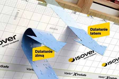 Działanie inteligentnej paroizolacji ISOVER Vario zimą i latem