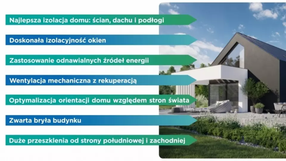 Jak obniżyć ślad węglowy? 7 sposobów